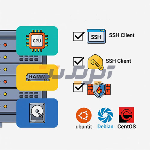 پیش‌نیازهای راه‌اندازی VPS لینوکس شامل CPU، رم، دیسک، کلاینت SSH، فایروال و لوگوهای اوبونتو، دبیان و سنت‌اواس