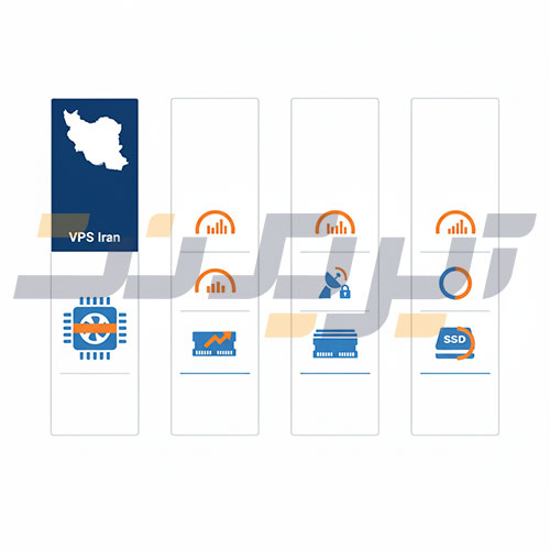 معیارهای انتخاب بهترین VPS ایران